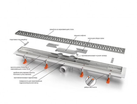 Душевой Лоток «MCH/Veconi» Klasik/Floor с Основой Под Плитку Боковой Выпуск, Хром (V850K)
