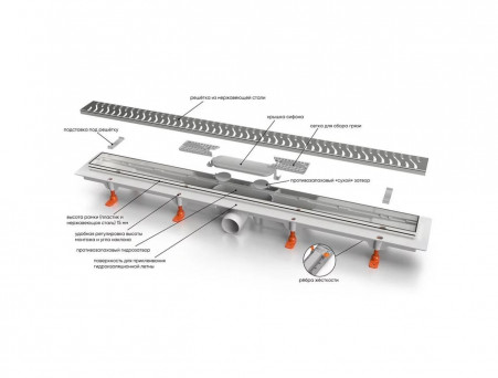 Душевой Лоток «MCH/Veconi» Klasik/Floor с Основой Под Плитку Боковой Выпуск, Хром (V850KN)