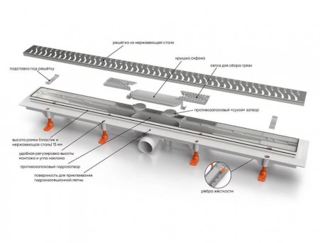 Душевой Лоток «MCH/Veconi» Medium Black Боковой Выпуск, Черный (V550MB)