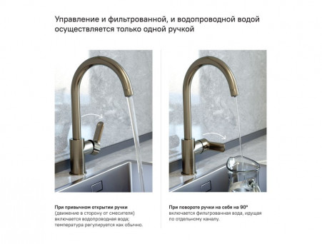 Смеситель для Кухни «Iddis» Cuba (CUBBNFJi05)