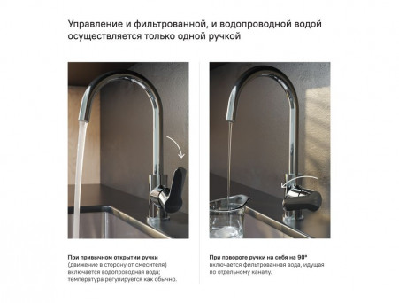 Смеситель для Кухни «Iddis» Cuba (CUBSBFJi05)