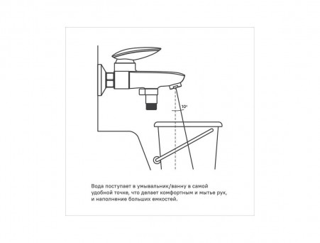 Смеситель для Ванны «Iddis» Stone, Стиль: Модерн (STOSB00i02WA)