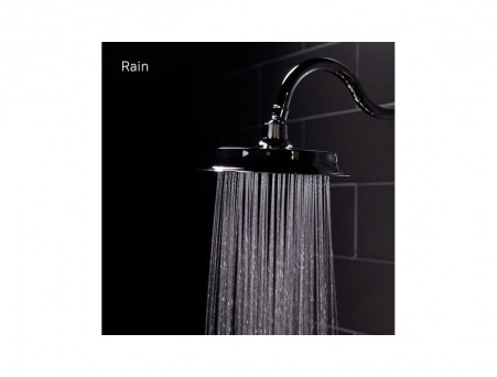 Душевой Гарнитур с Верхней Лейкой «Iddis» Retro, Стиль: Ретро (RETSB4Fi76)