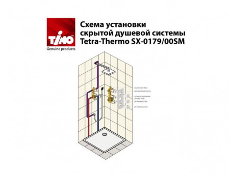 Душевой Комплект «Timo» Tetra-Thermo Черный Матовый с Термостатом, Квадратный (SX-0179/03SM)