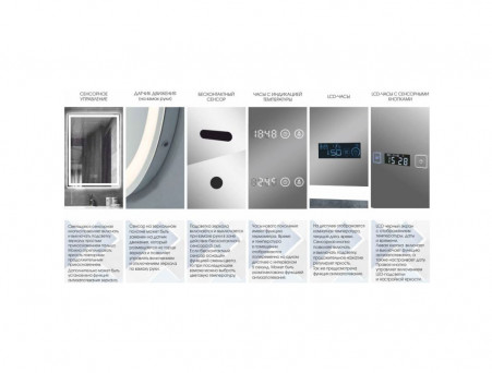 Зеркало для Ванной «Континент» Burzhe 50x70 см, Подсветка LED, Бесконтакный Сенсор (ЗЛП541)