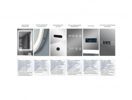 Зеркало для Ванной «Континент» Burzhe 60x70 см, Подсветка LED, Бесконтакный Сенсор (ЗЛП531)