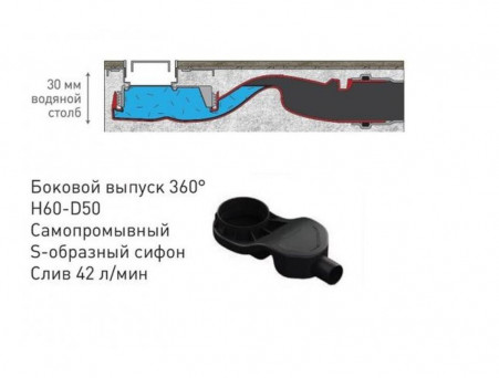 Душевой лоток «Berges» C1 Norma 400, Боковой Выпуск, Матовый Хром (90135)