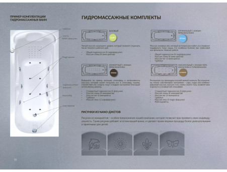 Акриловая Ванна «MarkaOne» Pragmatika 193-170x80 (01пр19380)