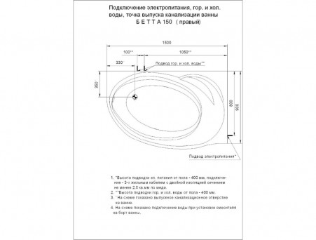 Акриловая Ванна «Aquatek» Бетта, Асимметричная, 150x95 (BET150-0000076)