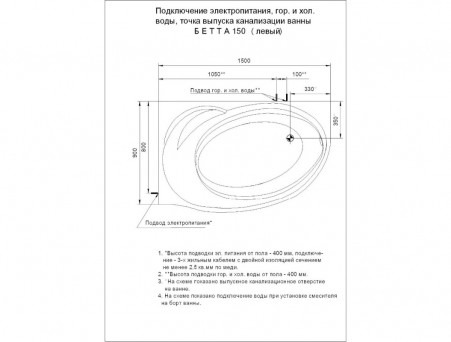 Акриловая Ванна «Aquatek» Бетта, Асимметричная, 150x95 (BET150-0000076)