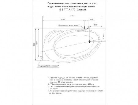 Акриловая Ванна «Aquatek» Бетта, Асимметричная, 170x97 (BET170-0000138)