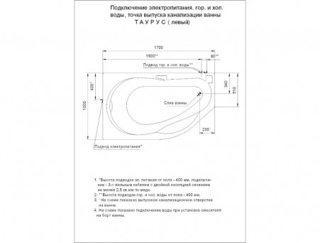 Акриловая Ванна «Aquatek» Таурус, Асимметричная, 170x100 (TAR170-0000002)
