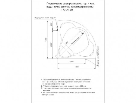 Акриловая Ванна «Aquatek» Галатея, Угловая, 135x135 (GAL135-0000004)