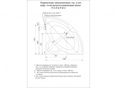 Акриловая Ванна «Aquatek» Поларис, Угловая, 138x138 (POL1-0000004)