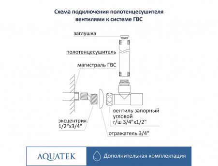 Комплект Фитингов «Aquatek» для Полотенцесушителя, Чёрный Муар (AQ 1020BL)