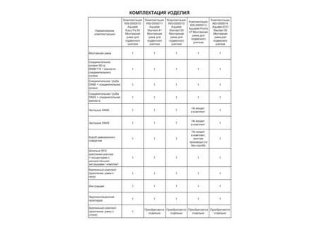 Комплект «Aquatek» SET Классик-012: Унитаз с Крышкой-Сиденьем, Инсталляция, Звукоизоляция, Клавиша и Крепления (INS-0000012+AQ1111-00)