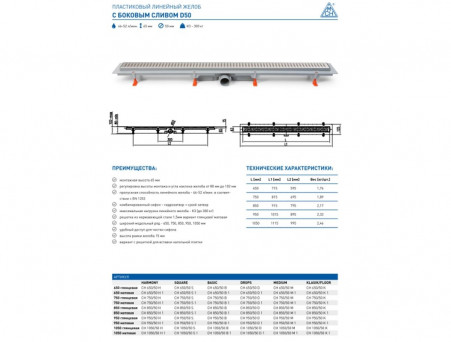 Душевой Лоток «MCH Chudej» Водоотводящий, 650мм, Глянец (выход 50мм) (CH 650/50 H)