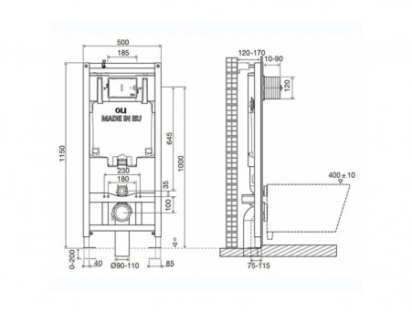 Инсталляция «Oli» Eco Sanitarblock Mechanic, Механическая (886914)