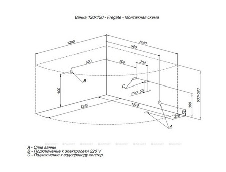Акриловая Ванна «Aquanet» Fregate 120x120, с Каркасом (00205488)