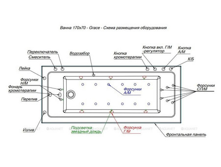 Акриловая Ванна «Aquanet» Grace 170x70, с Каркасом (00312653)