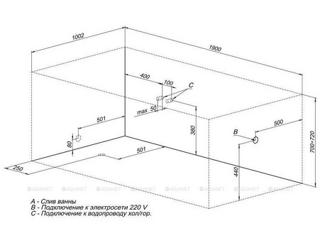 Акриловая Ванна «Aquanet» Vega 190x100, с Каркасом (00205556)