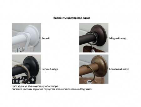 Карниз для Ванны «Aquanet» Graciosa Полукруглый 150х90 (00176891)