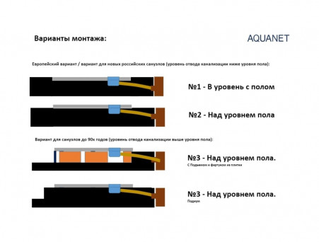 Душевой Поддон «Aquanet» Delight 160x90 (00256311)