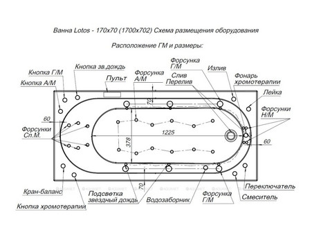 Акриловая Ванна «Aquanet» Lotos 170x70, с Каркасом (00334159)