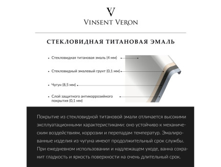Чугунная Ванна «Vinsent Veron» Aura, Без Дополнений, 170x70x42см
