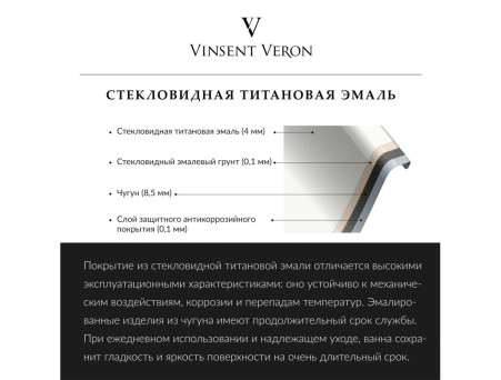 Чугунная Ванна «Vinsent Veron» Concept, Дугообразные Бронзовые Ручки, Противоскользящее Покрытие, 140x70x42см