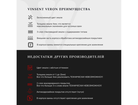 Чугунная Ванна «Vinsent Veron» Soissons, Квадратные Бронзовые Ручки, Противоскользящее Покрытие, 170x70x42см