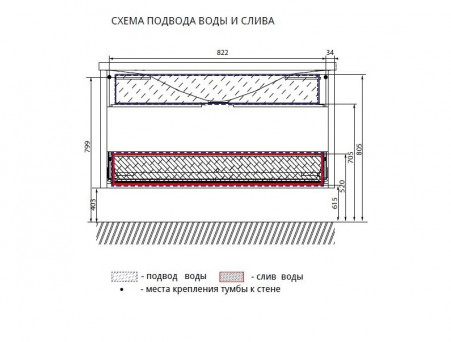 Тумба с Раковиной «MarkaOne» Romb 90п White (4604613329563)