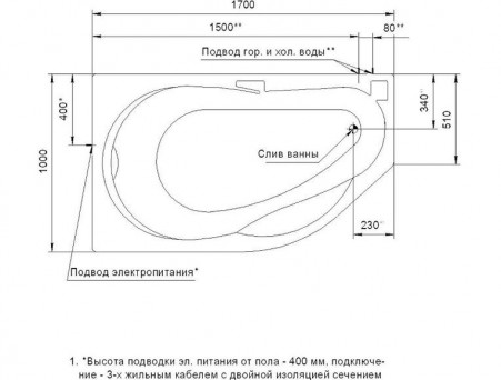Акриловая Ванна «Aquatek» Таурус 170х100 L (TAR170-0000084)