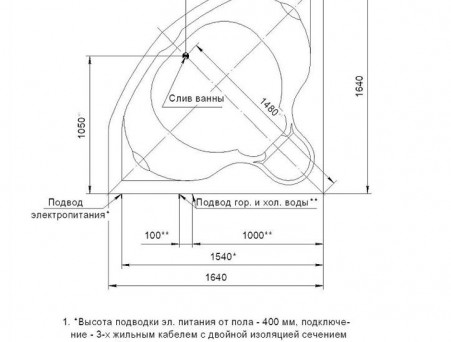 Акриловая Ванна «Aquatek» Сириус 164х164 (SIR164-0000002)