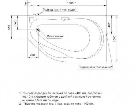 Акриловая Ванна «Aquatek» Таурус 170х100 R (TAR170-0000129)