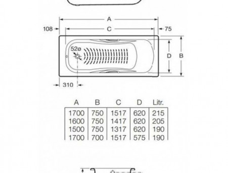 Стальная Ванна «Roca» Princess 150х75 см, Прямоугольная (72204E0000)