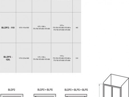 Душевая Дверь «Ravak» Blix BLDP2-120, Блестящая + Транспарент (0PVG0C00Z1)