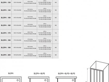 Душевая Дверь «Ravak» Blix BLDP4-150, Блестящая + Транспарент (0YVP0C00Z1)