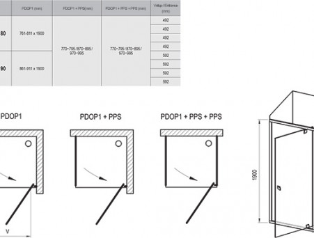 Душевая Дверь «Ravak» Pivot PDOP1-90, Белая + Траспарент (03G70100Z1)