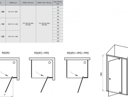Душевая Дверь «Ravak» Pivot PDOP2-110, Сатин + Транспарент (03GD0U00Z1)