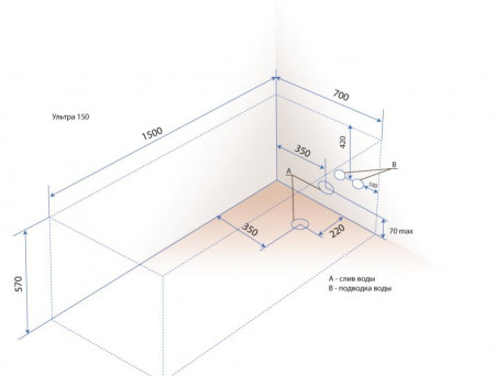 Акриловая Ванна «Triton» Ультра 150х70 (Щ0000012096)