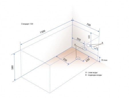 Акриловая Ванна «Triton» Стандарт 130х70 (Н0000099326)