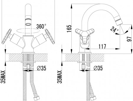 Смеситель для Раковины «Lemark» Plus Spirit, Хром (LM1907C)
